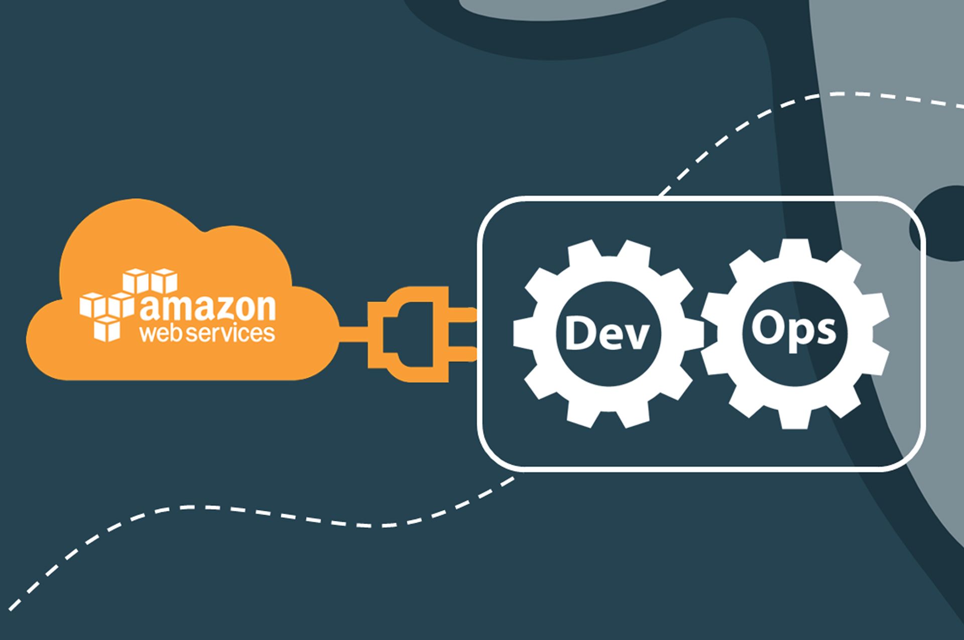 Wp10474434 Amazon Web Services Wallpapers